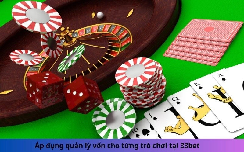 Áp dụng quản lý vốn cho từng trò chơi tại 33bet